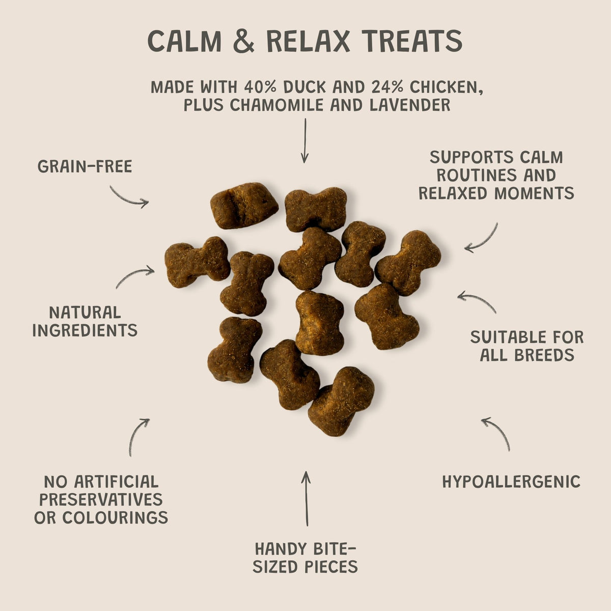 Calm & Relax Bites – Dog Treats with Chamomile & Lavender