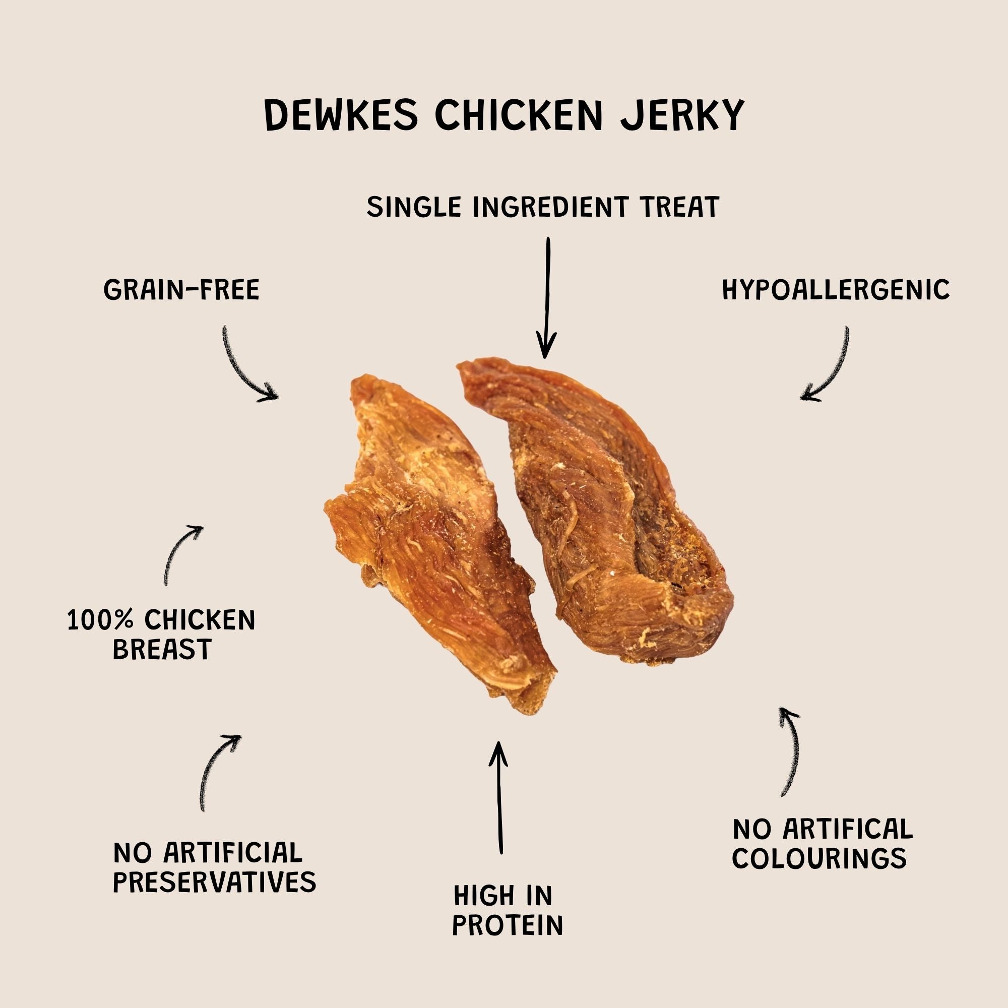 Chicken Jerky Dog Snack - 100% Chicken Breast - 1kg Bulk Pack Trade Pack