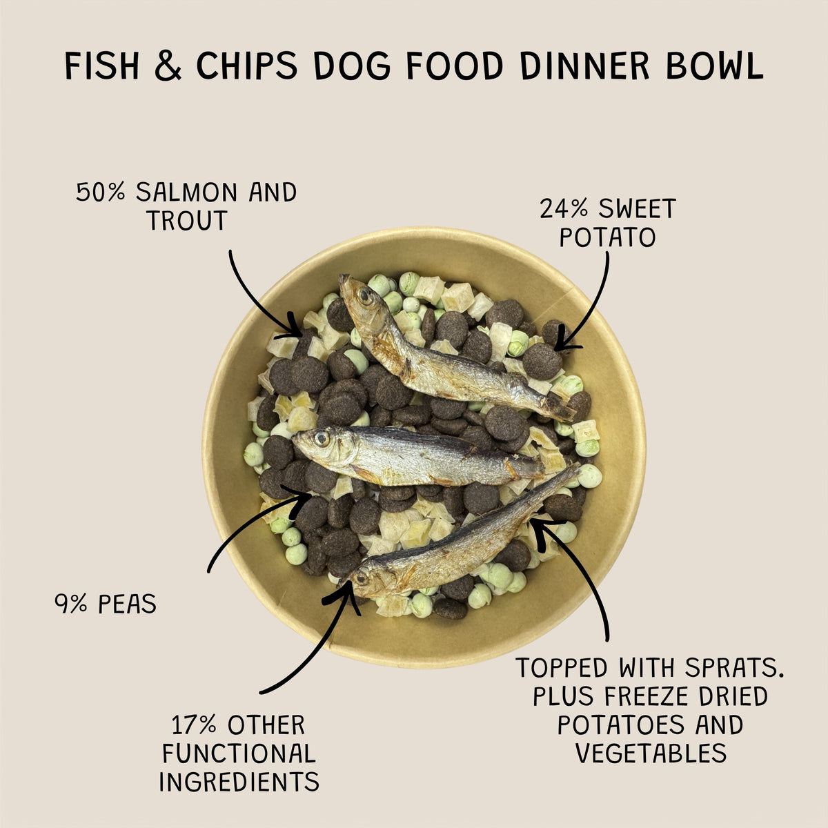 Fish & Chips Dinner Bowls x 10