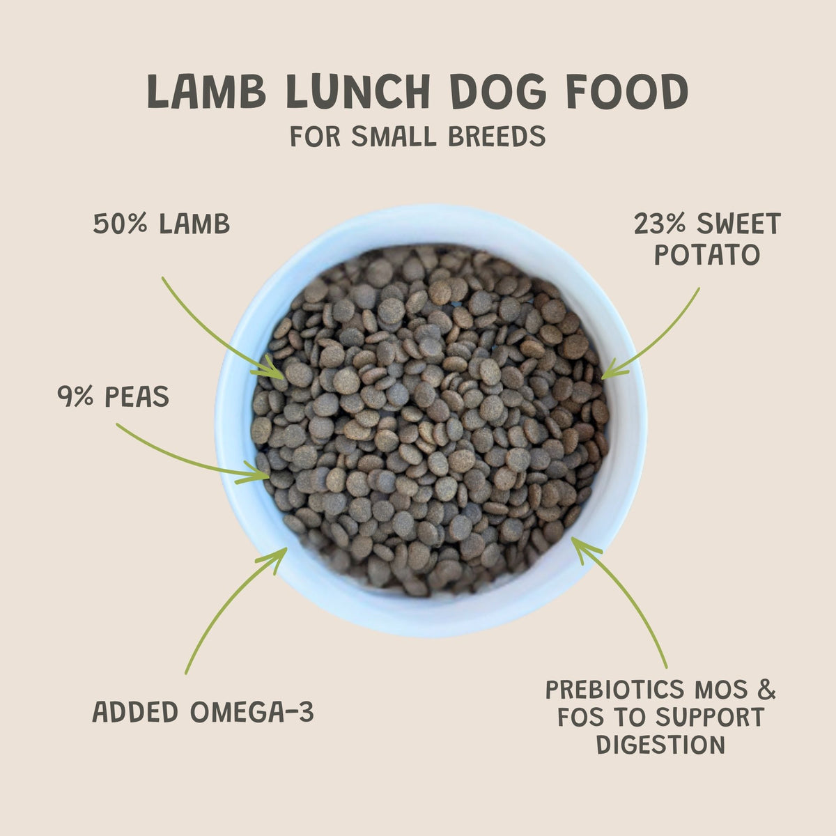 Lamb Lunch For Small Breed Grain-Free Dry Dog Food
