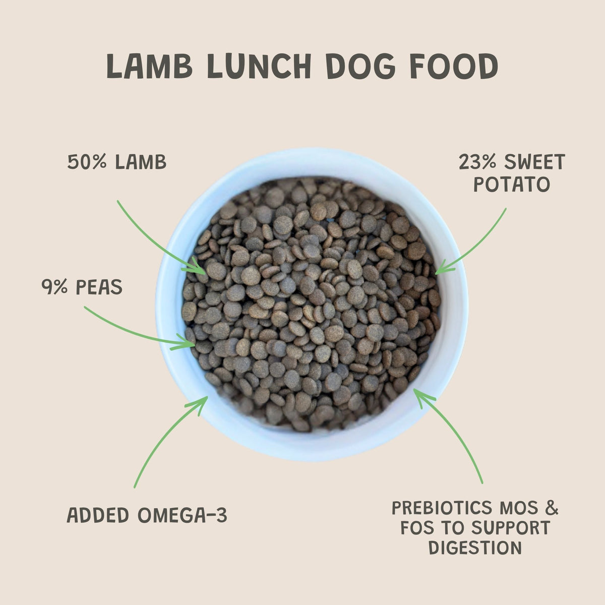 Lamb Lunch Grain-Free Dry Dog Food
