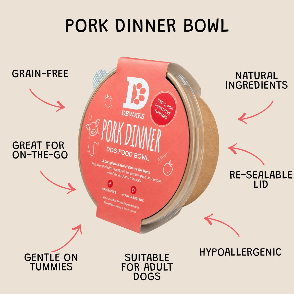 Dog Food Bowls - Trade Multipacks