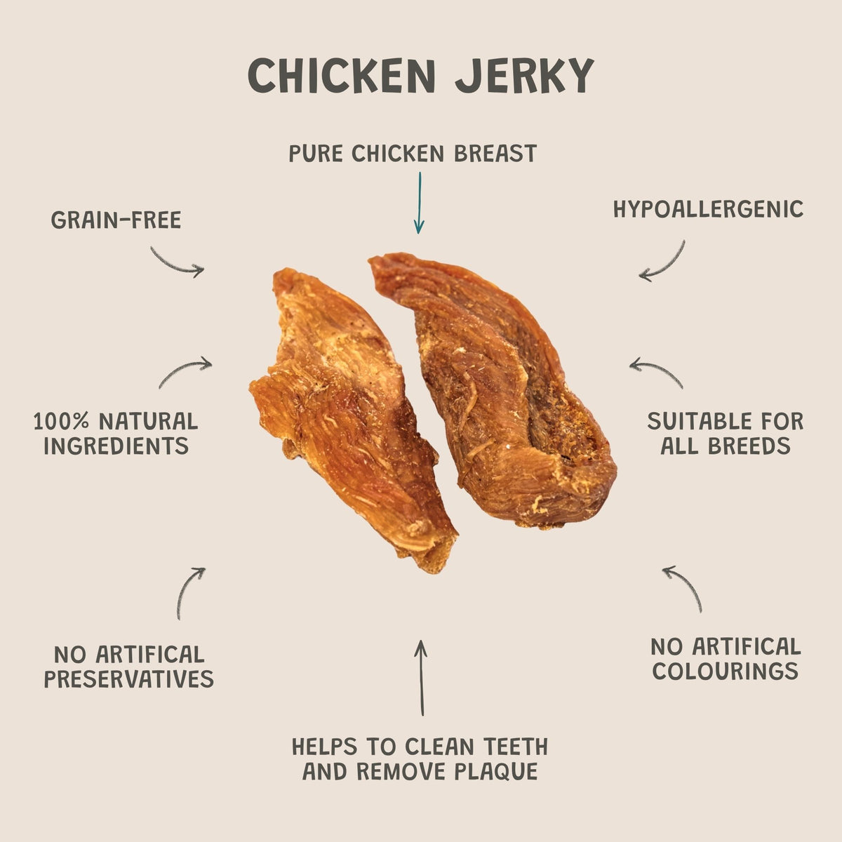 Chicken Jerky Dog Treat 240g Bumper Packs
