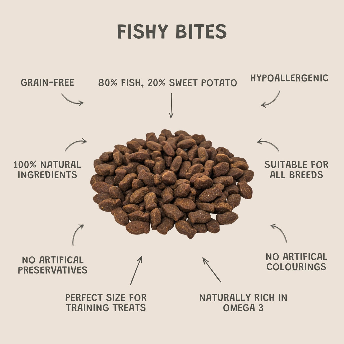 Fishy Bites Dog Treat 400g Bumper Packs