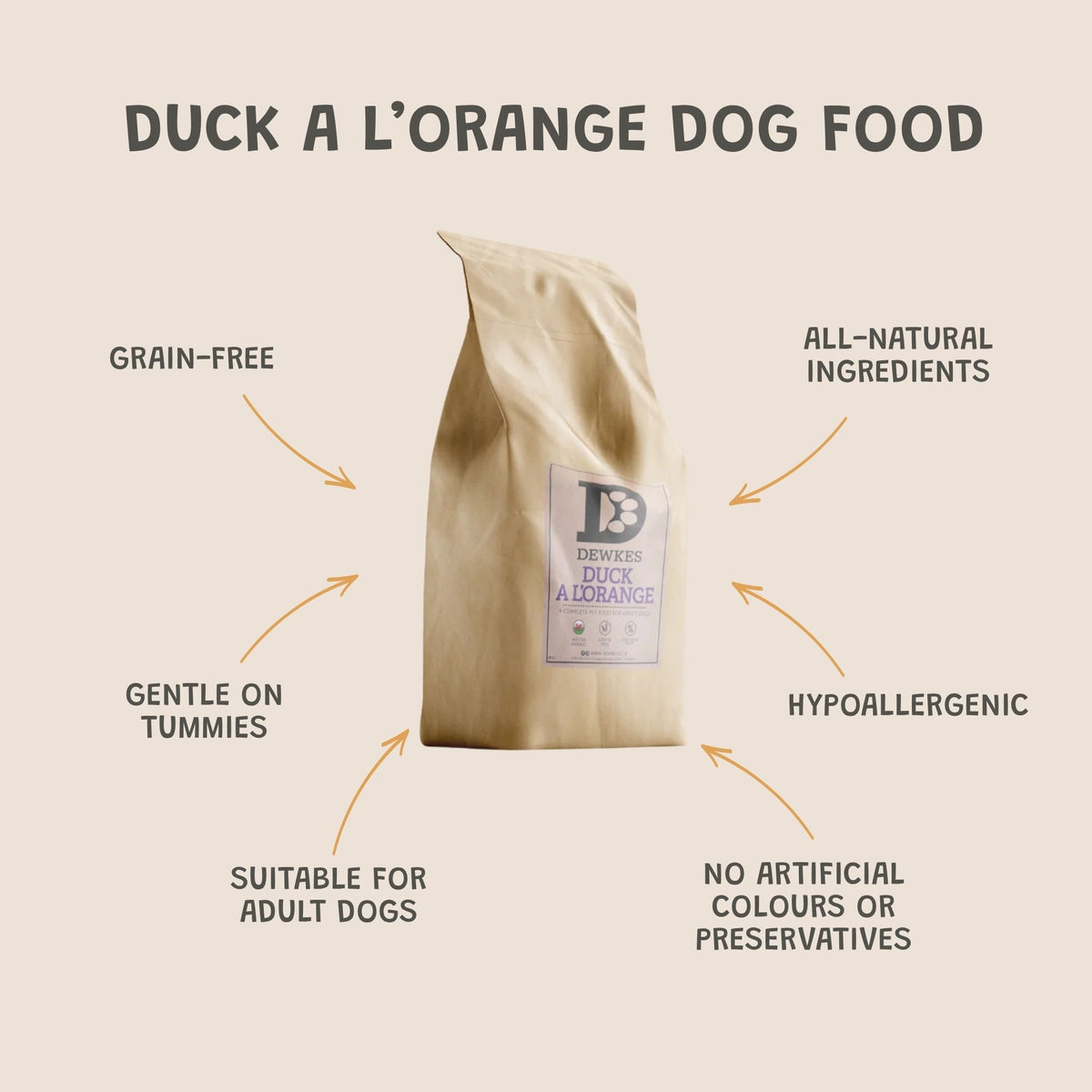 Duck A L'Orange Grain-Free Dry Dog Food