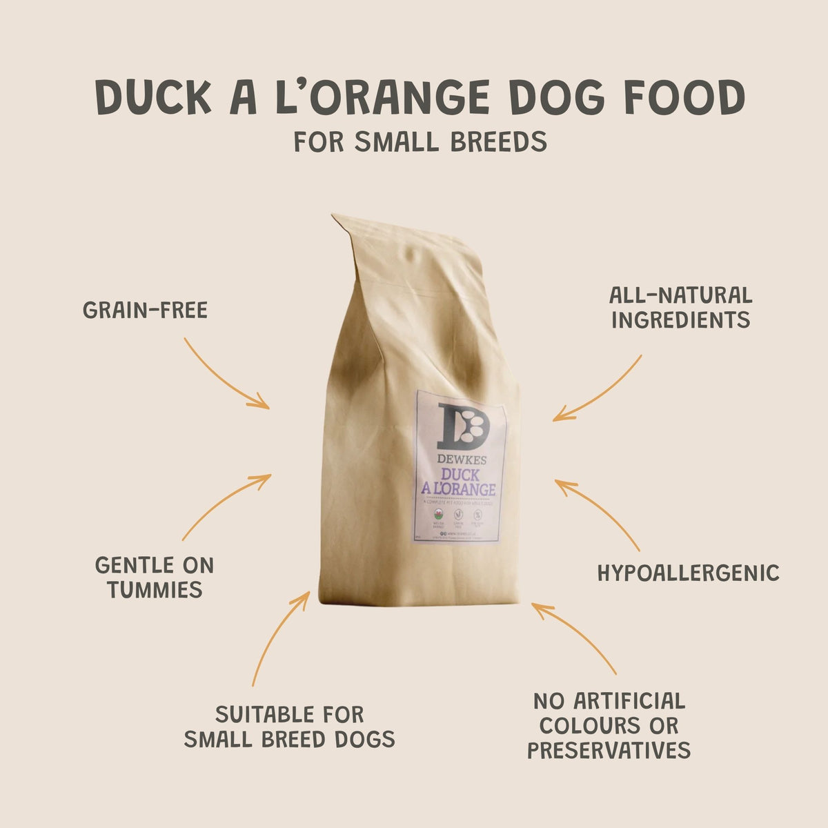 Duck A L'Orange Small Breed Grain-Free Dry Dog Food