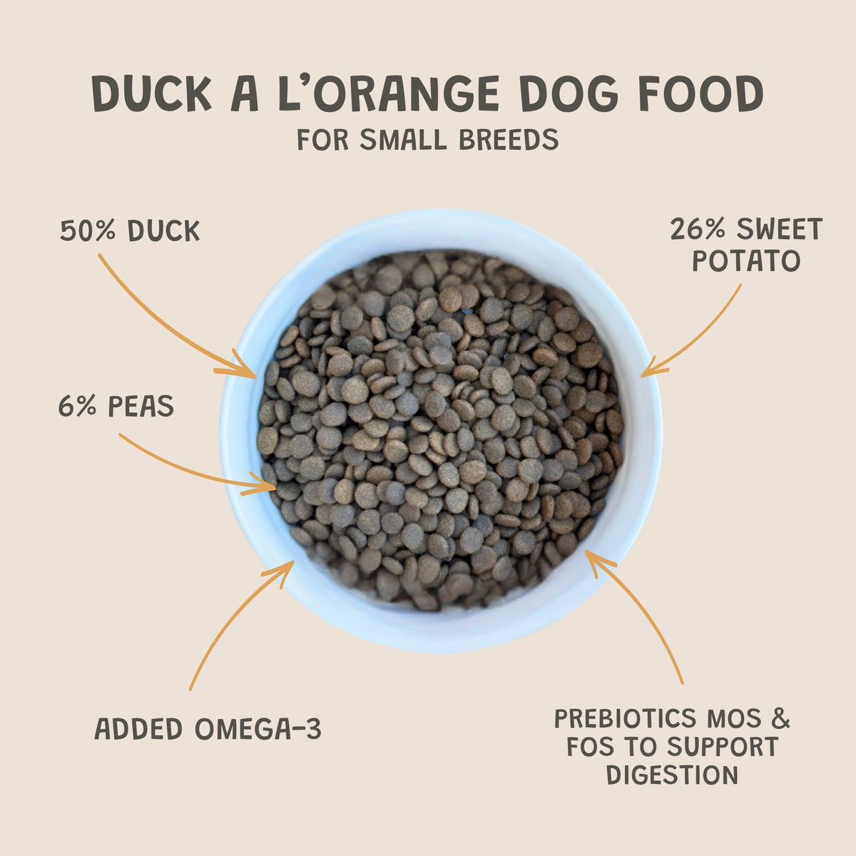 Duck A L'Orange Small Breed Grain-Free Dry Dog Food