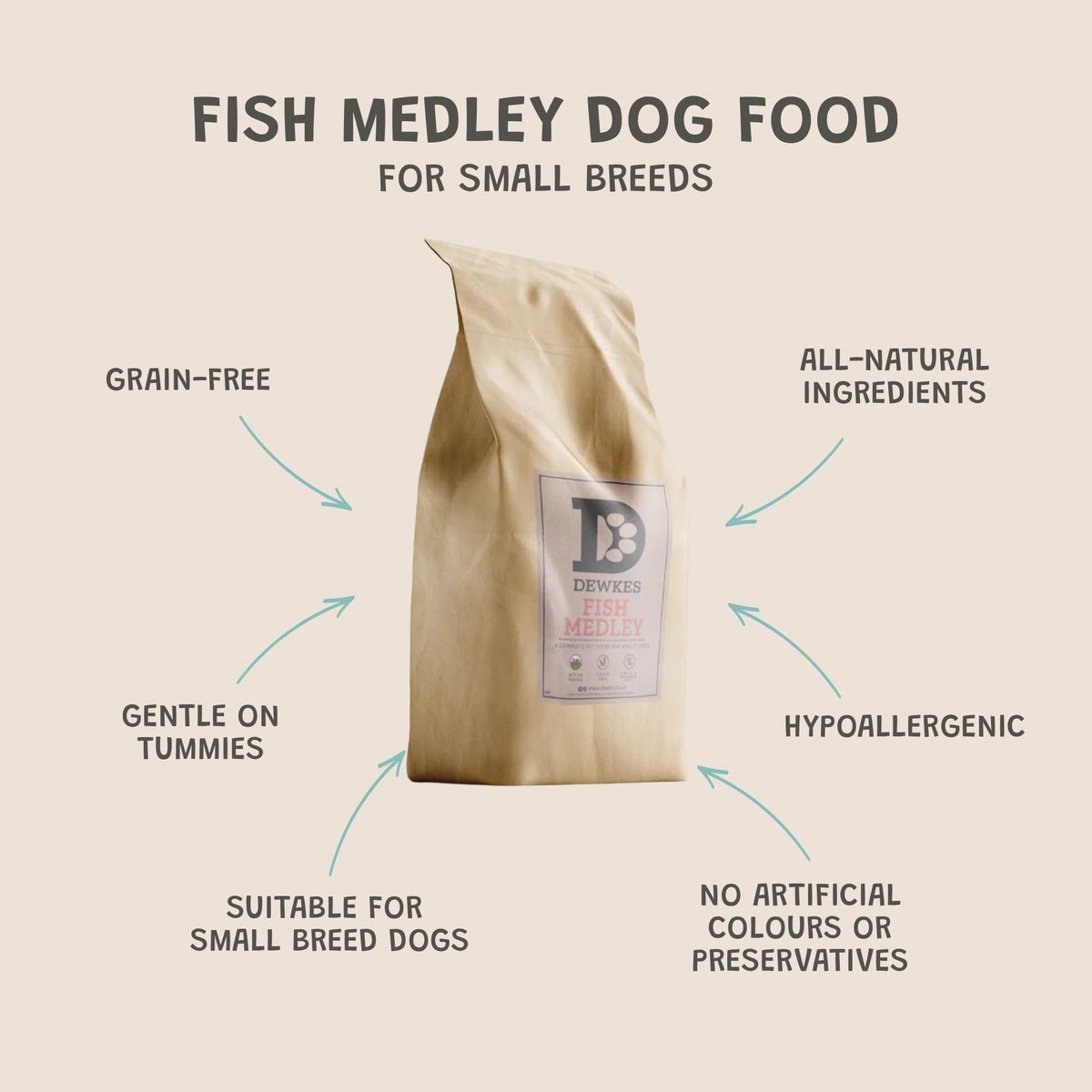Fish Medley Small Breed Grain-Free Dry Dog Food