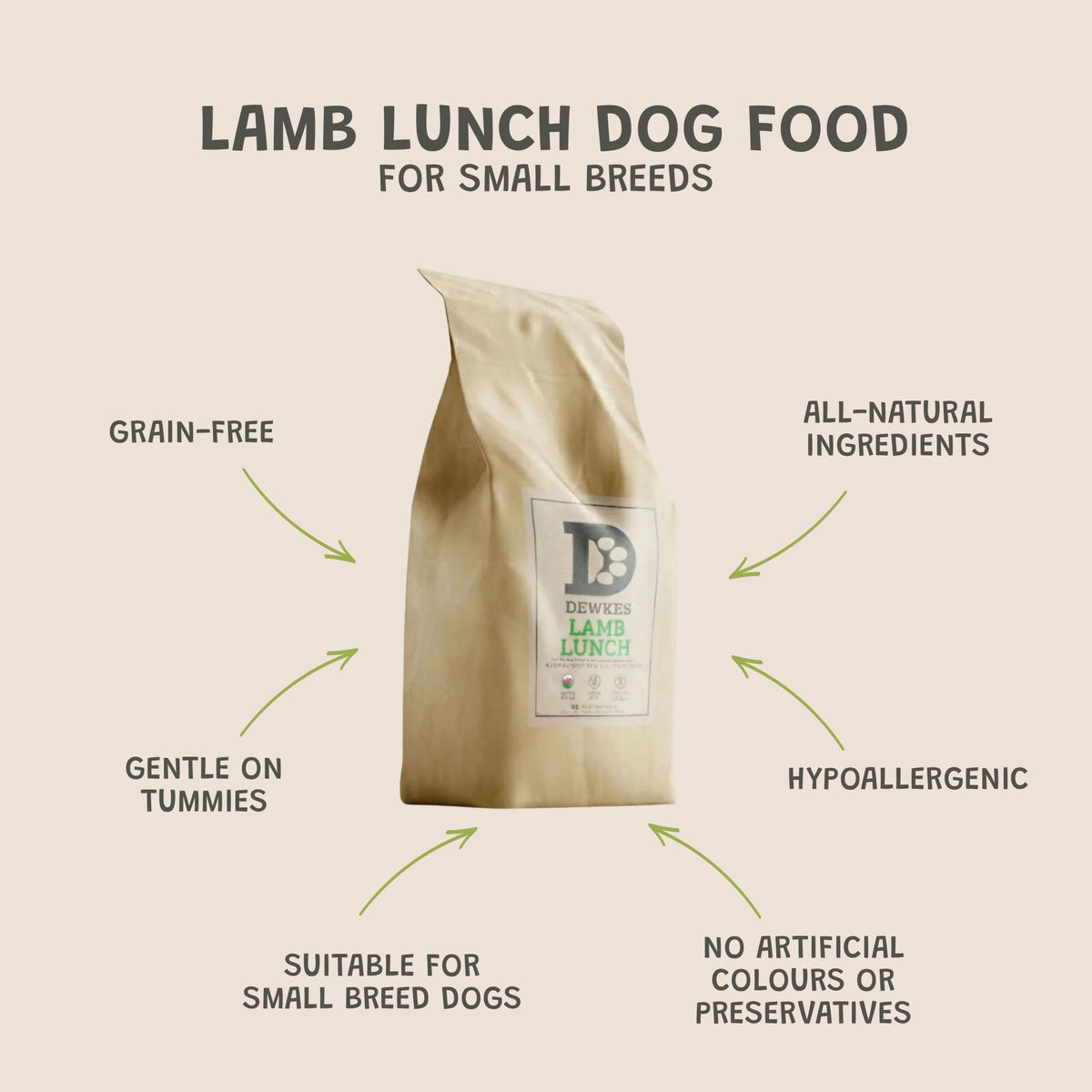 Lamb Lunch For Small Breed Grain-Free Dry Dog Food