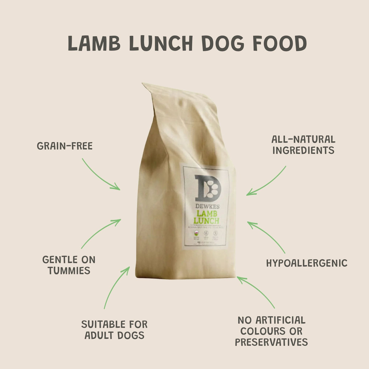 Lamb Lunch Grain-Free Dry Dog Food
