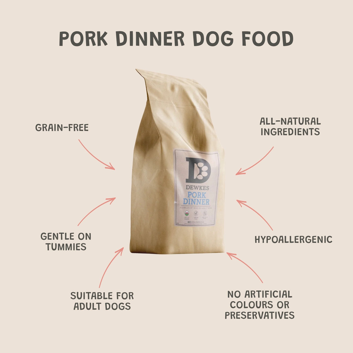Pork Dinner Grain-Free Dry Dog Food
