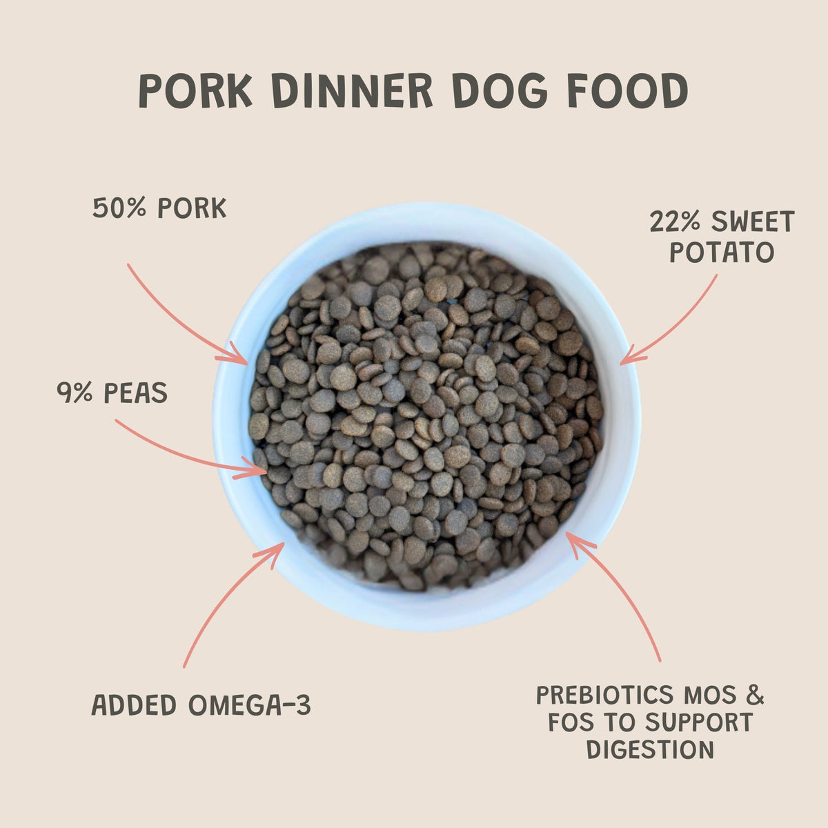 Pork Dinner Grain-Free Dry Dog Food