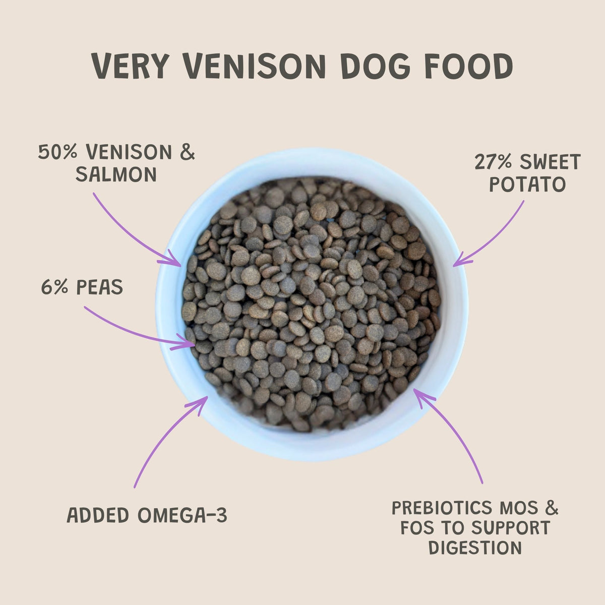 Very Venison Grain-Free Dry Dog Food
